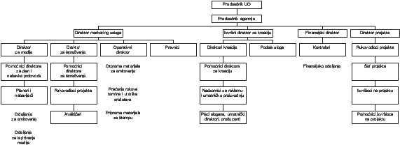 agency.gif (4634 bytes)